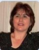 Profa. Dra. Denise M. Martins